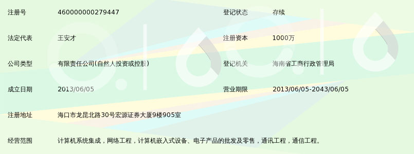 海南上亿物联网络科技